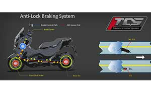 SYM ADX 125 Modell 2026 c
