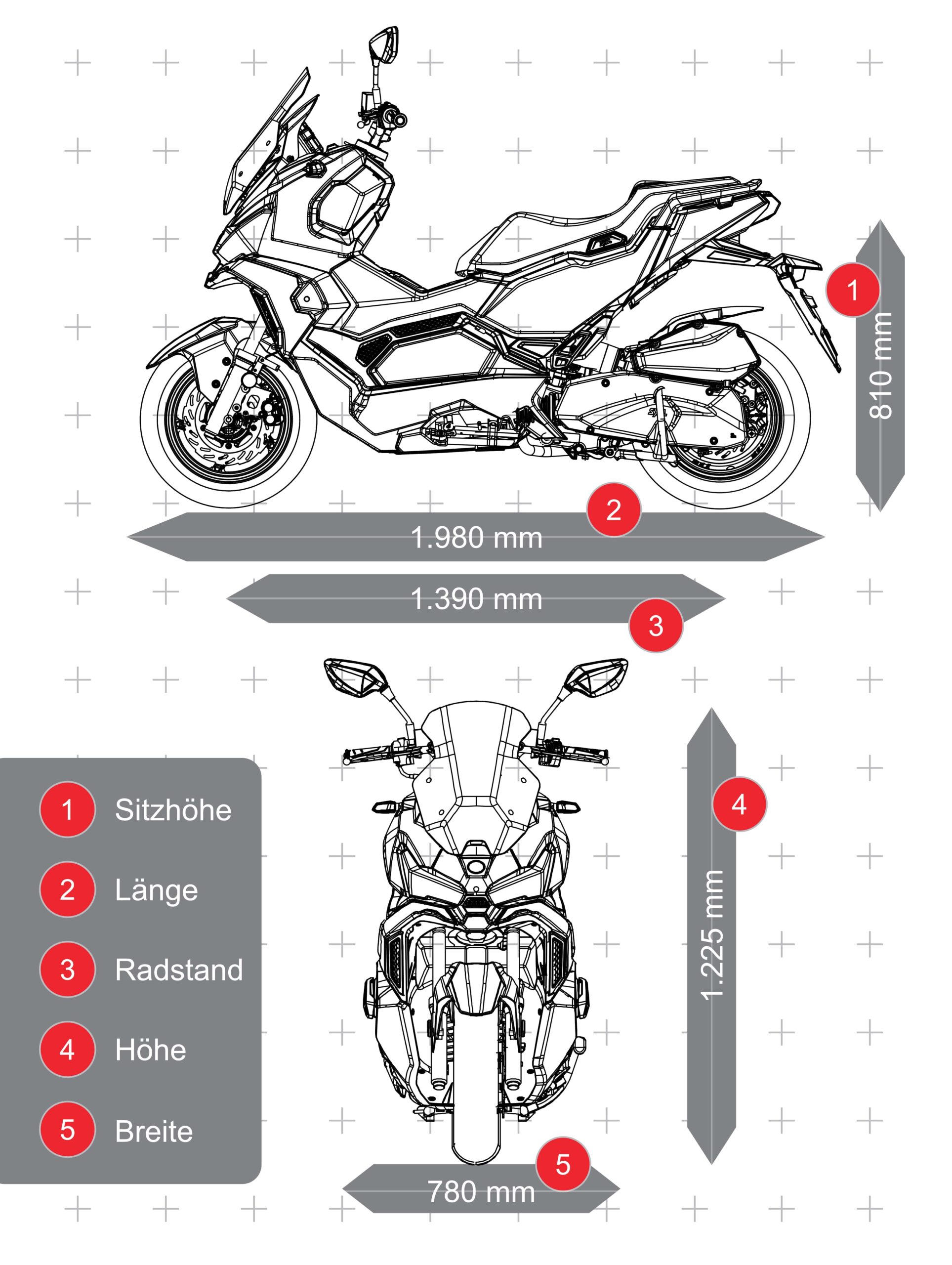SYM ADX 125 Modell 2026 Abmessungen